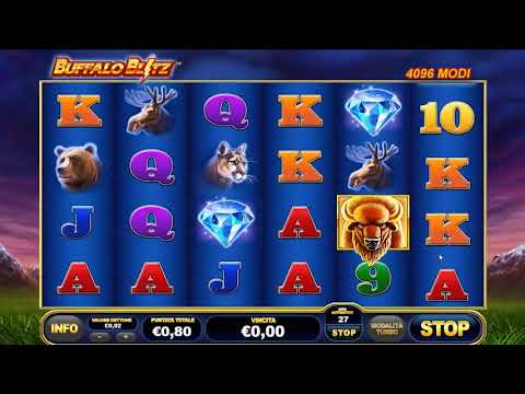 Giocare al Casinò Online a Buffalo: La Guida Definitiva per i Giocatori Italiani